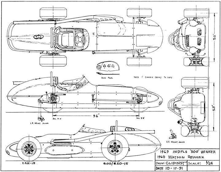 The 1963 Indy 500 winner just so happened to be in a car designed and built 3 years p…